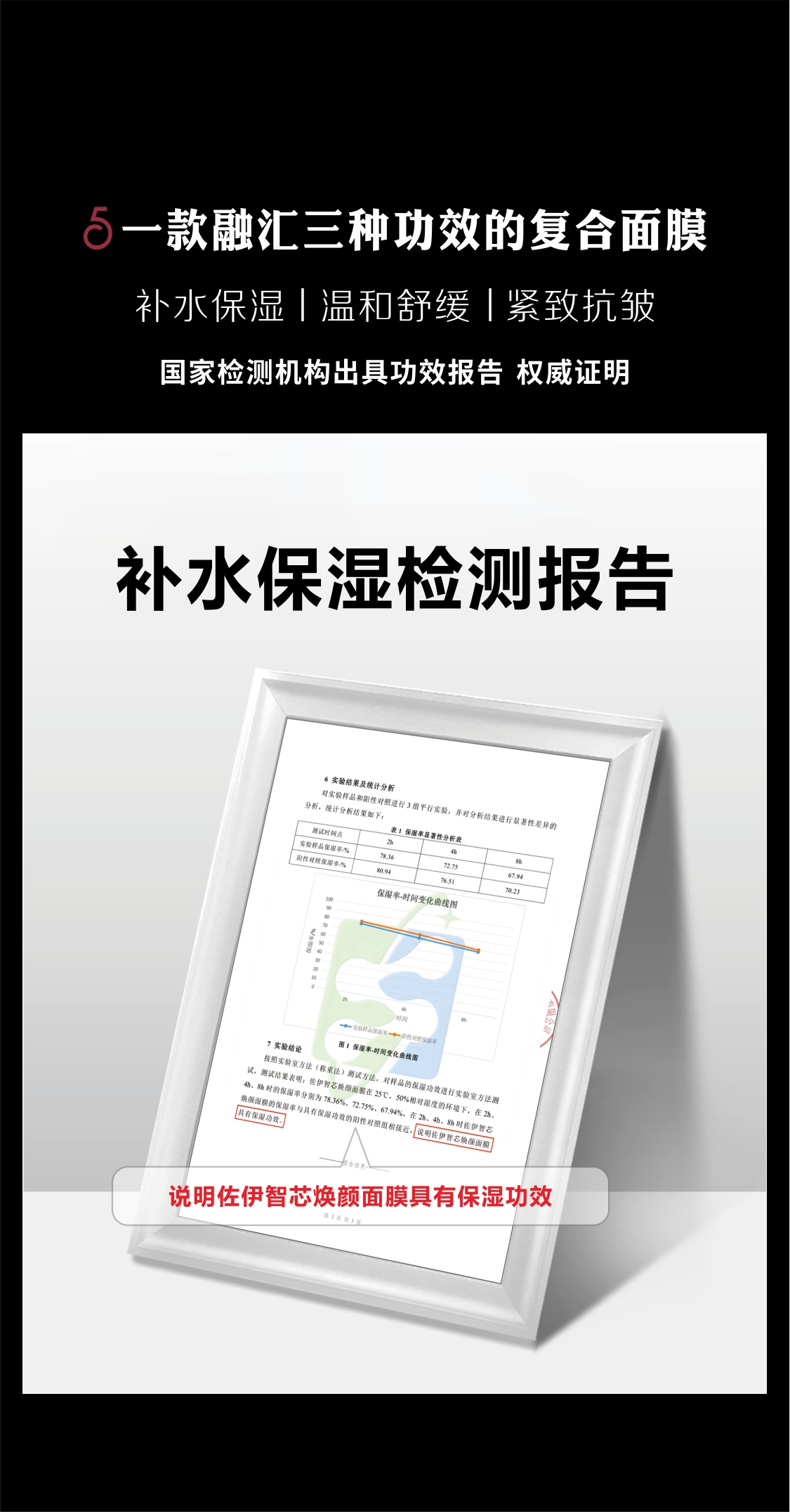 解放双手的智能美肤时代：对话护肤，躺着变美